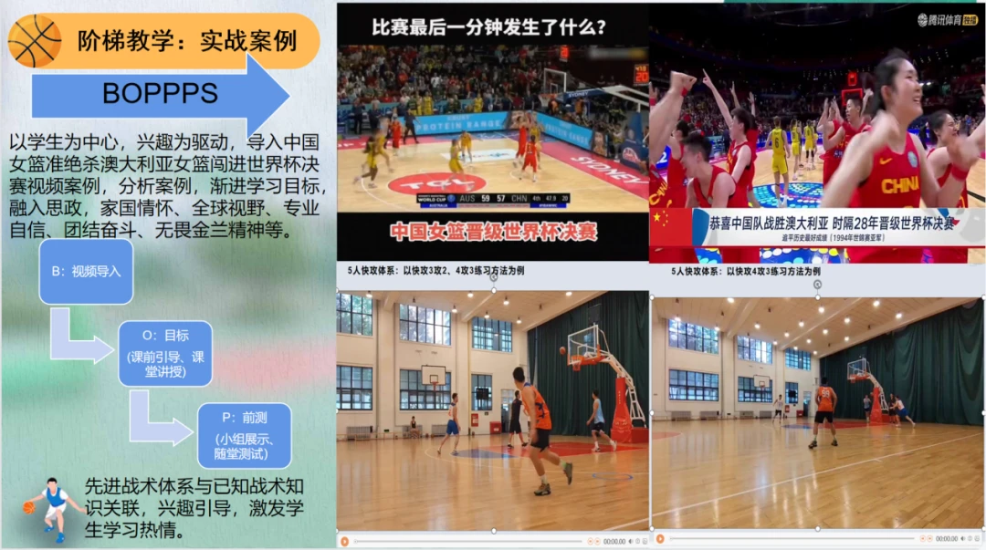 篮球训练法读后感怎么写_2